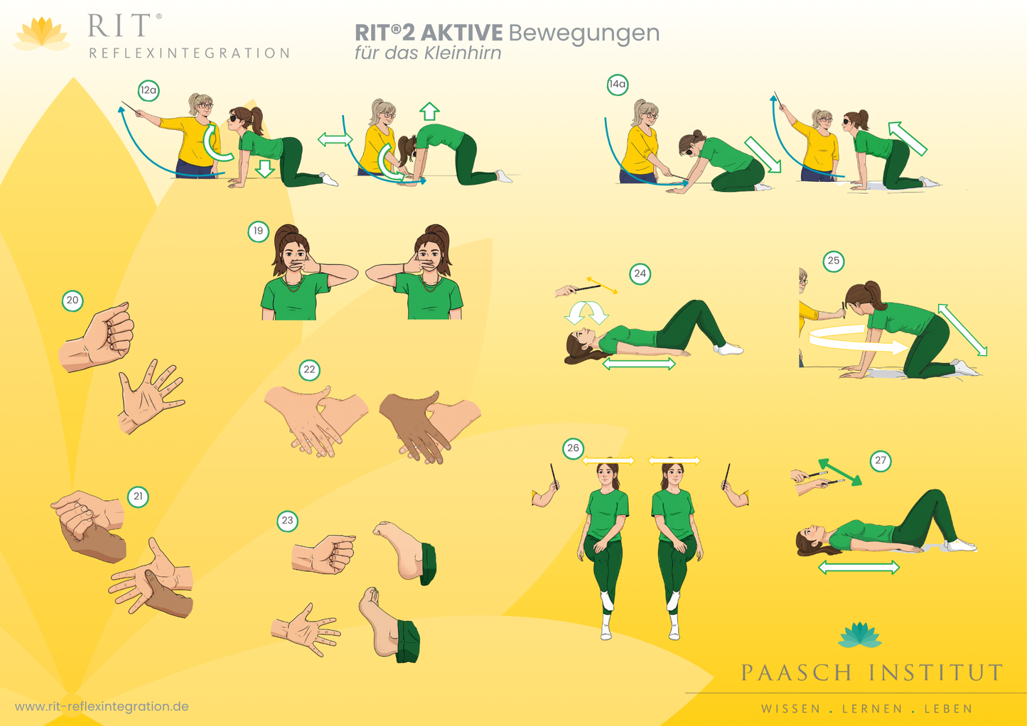 Übersicht Übungen A4 Arbeitsformat