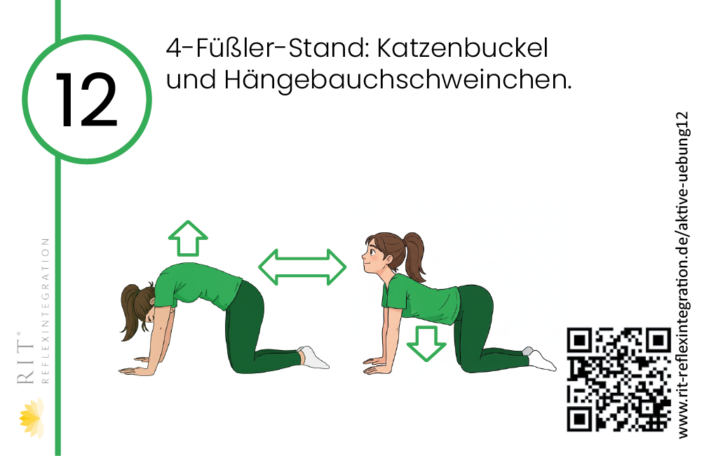 Sticker Übungssticker